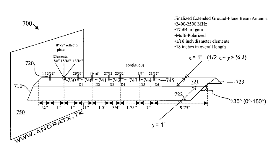 17-dbi-multipol-antena.gif, 15 KB