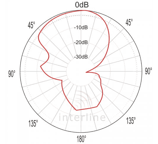 DIAGRAMA-HORIZONTAL.gif, 44 KB