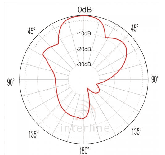 DIAGRAMA-VERTICAL.gif, 45 KB