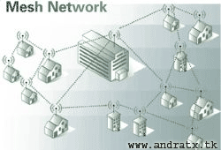 andratxwireless.gif, 24 KB