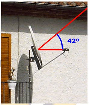 angulo_parabola.jpg, 22 KB