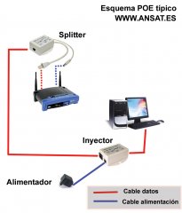 esquema-poe.jpg, 37 KB